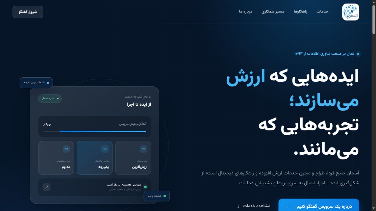 Aseman Groups website preview